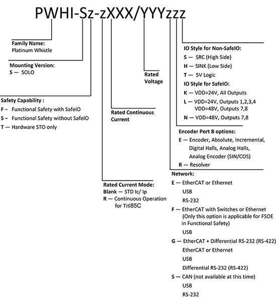 Platinum Solo Whistle(图1) Platinum Solo Whistle(图1)