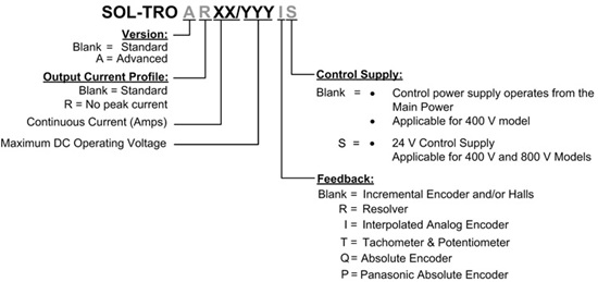 SimplIQ-Solo-Trombone驱动器(图1)
